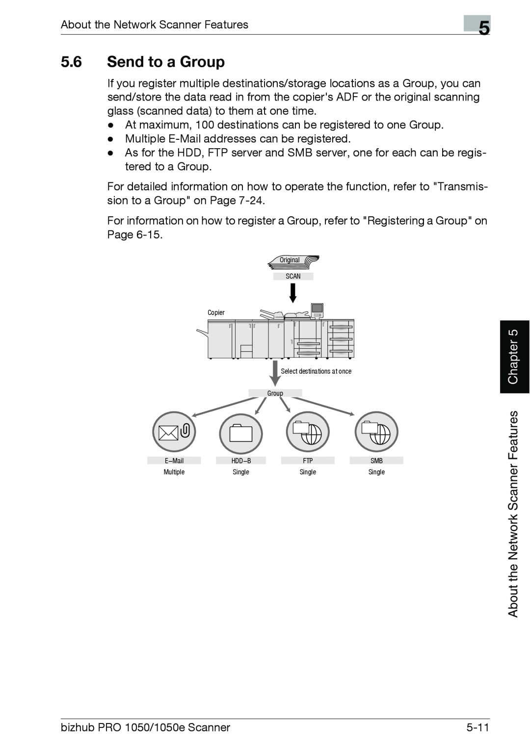 Konica Minolta 1050E appendix 5.6Send to a Group, Chapter, About the Network Scanner Features 