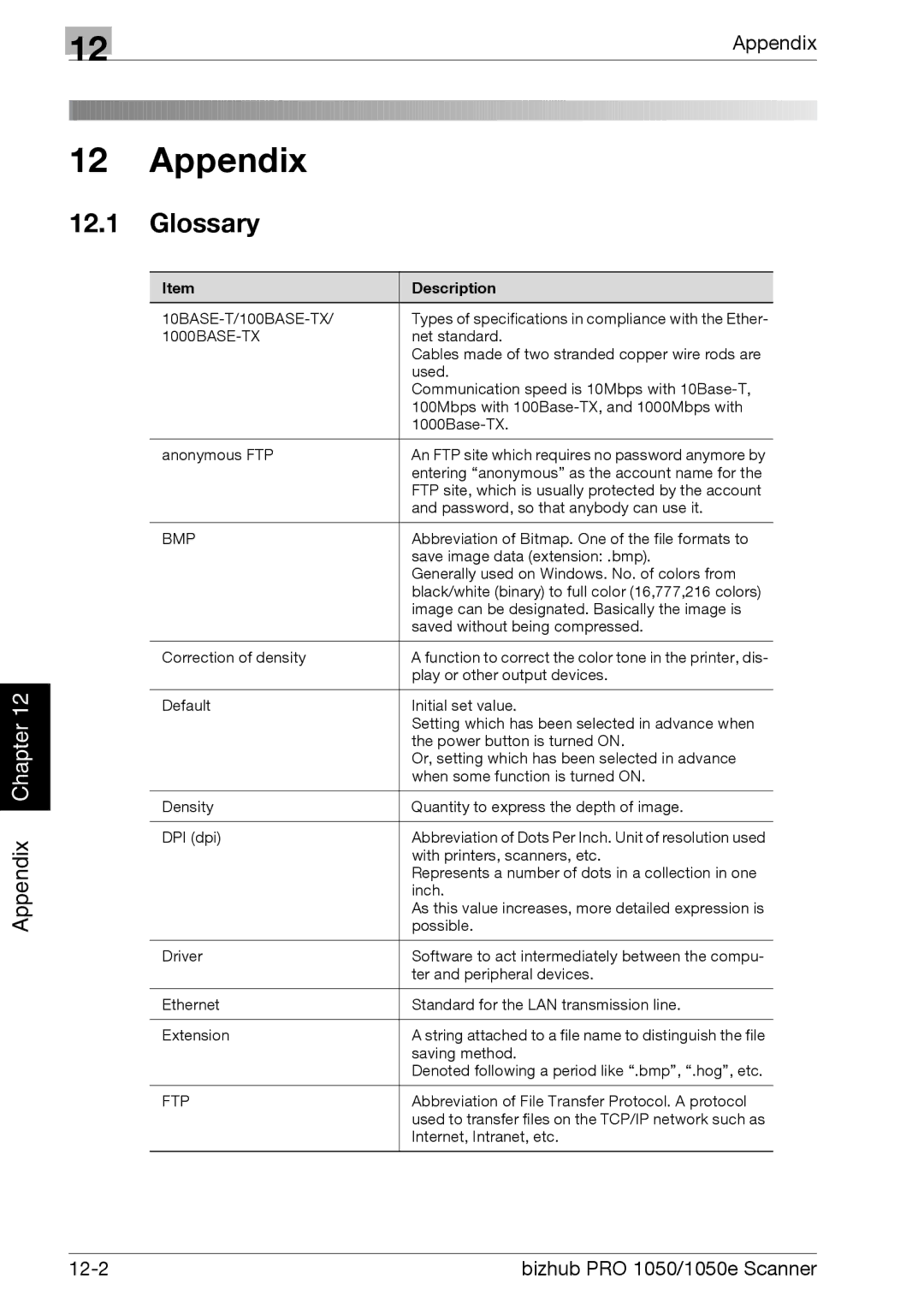 Konica Minolta 1050E appendix Glossary, Appendix 