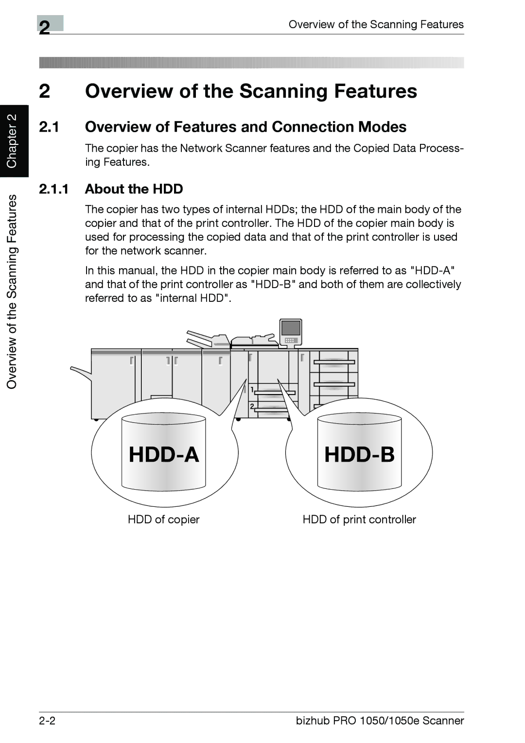 Konica Minolta 1050E appendix Overview of Features and Connection Modes, About the HDD 