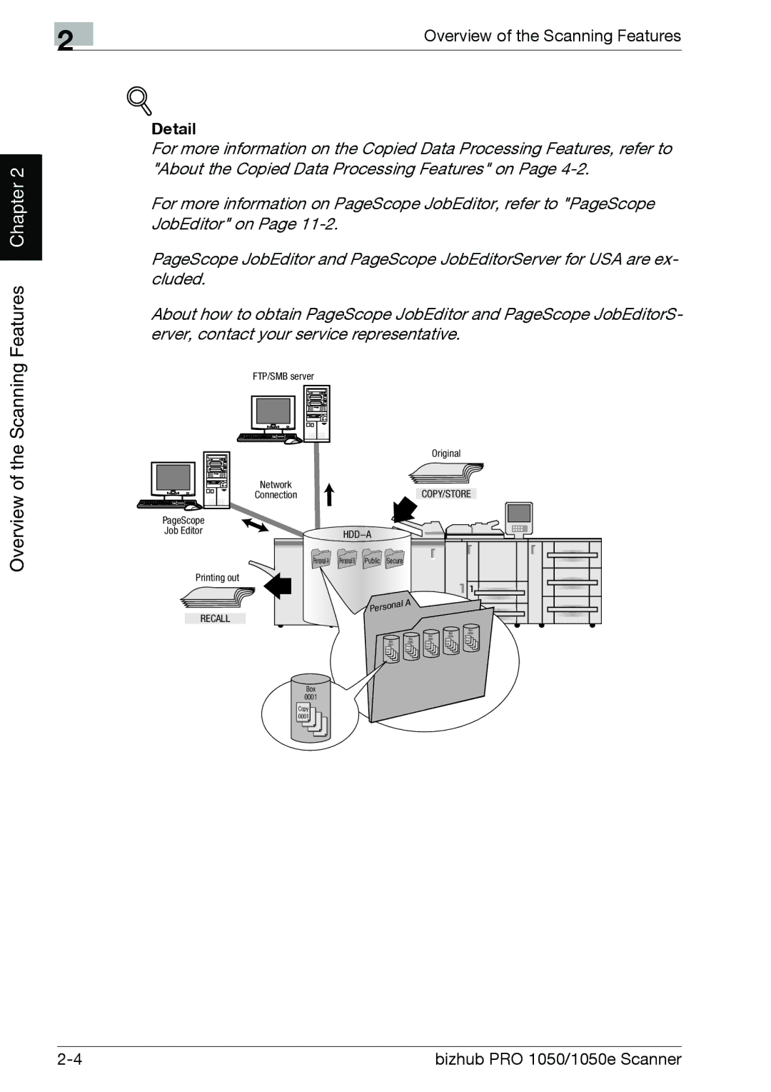 Konica Minolta 1050E appendix Hdd-A 