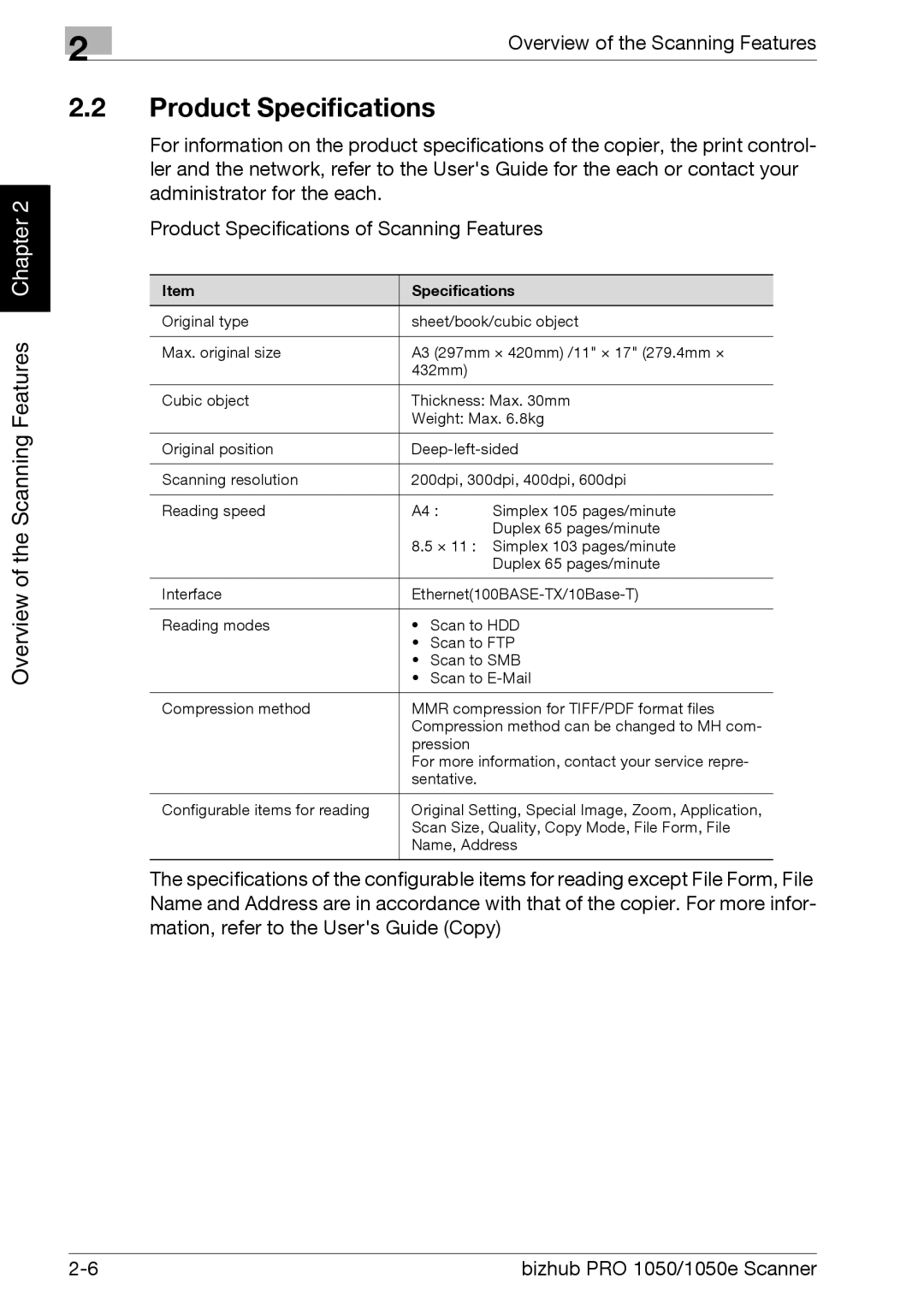 Konica Minolta 1050E appendix Product Specifications 