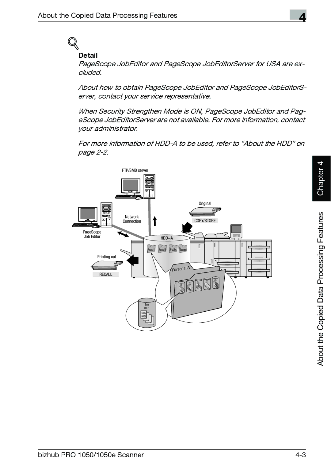 Konica Minolta 1050E appendix Secure 