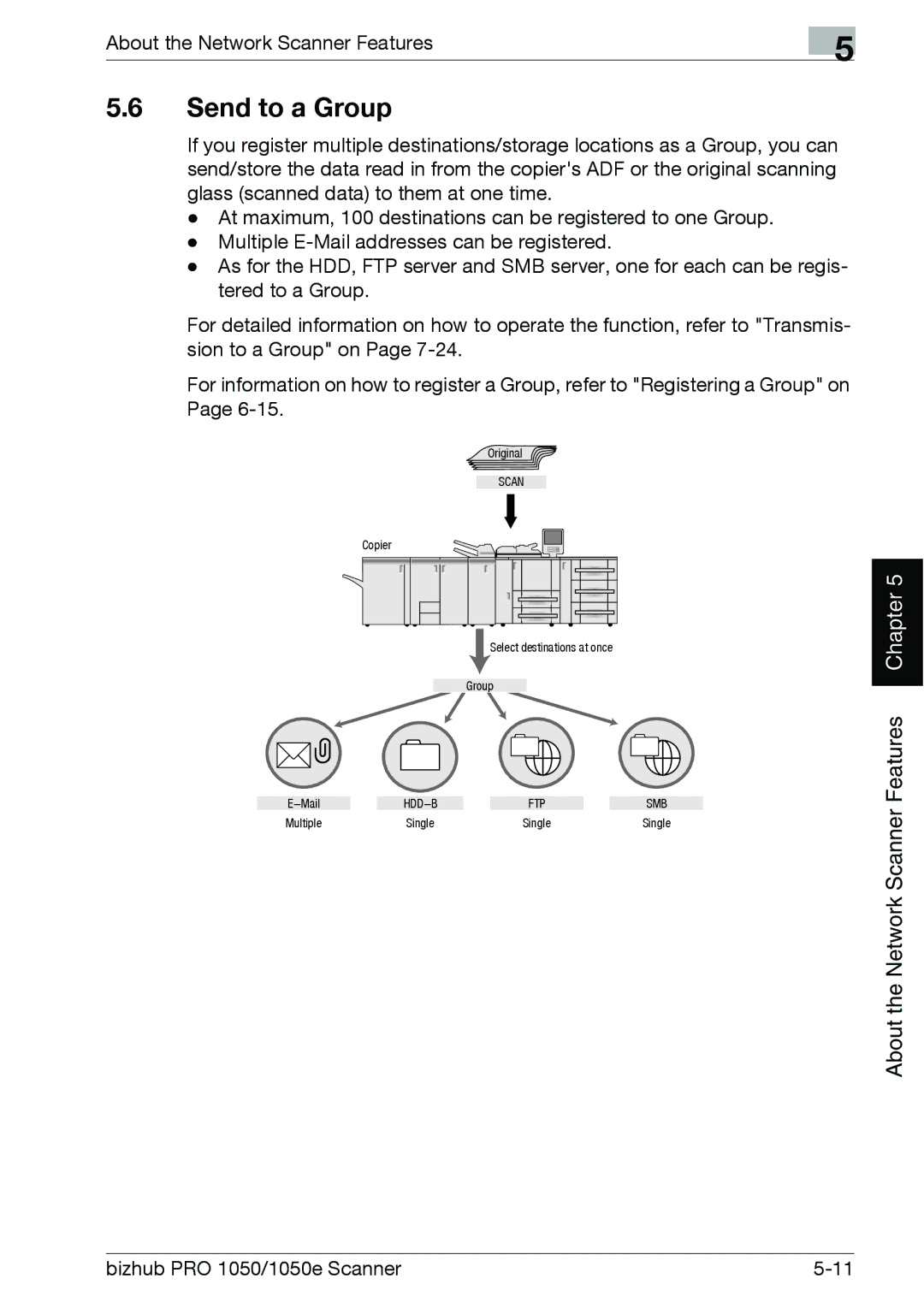 Konica Minolta 1050E appendix Send to a Group 