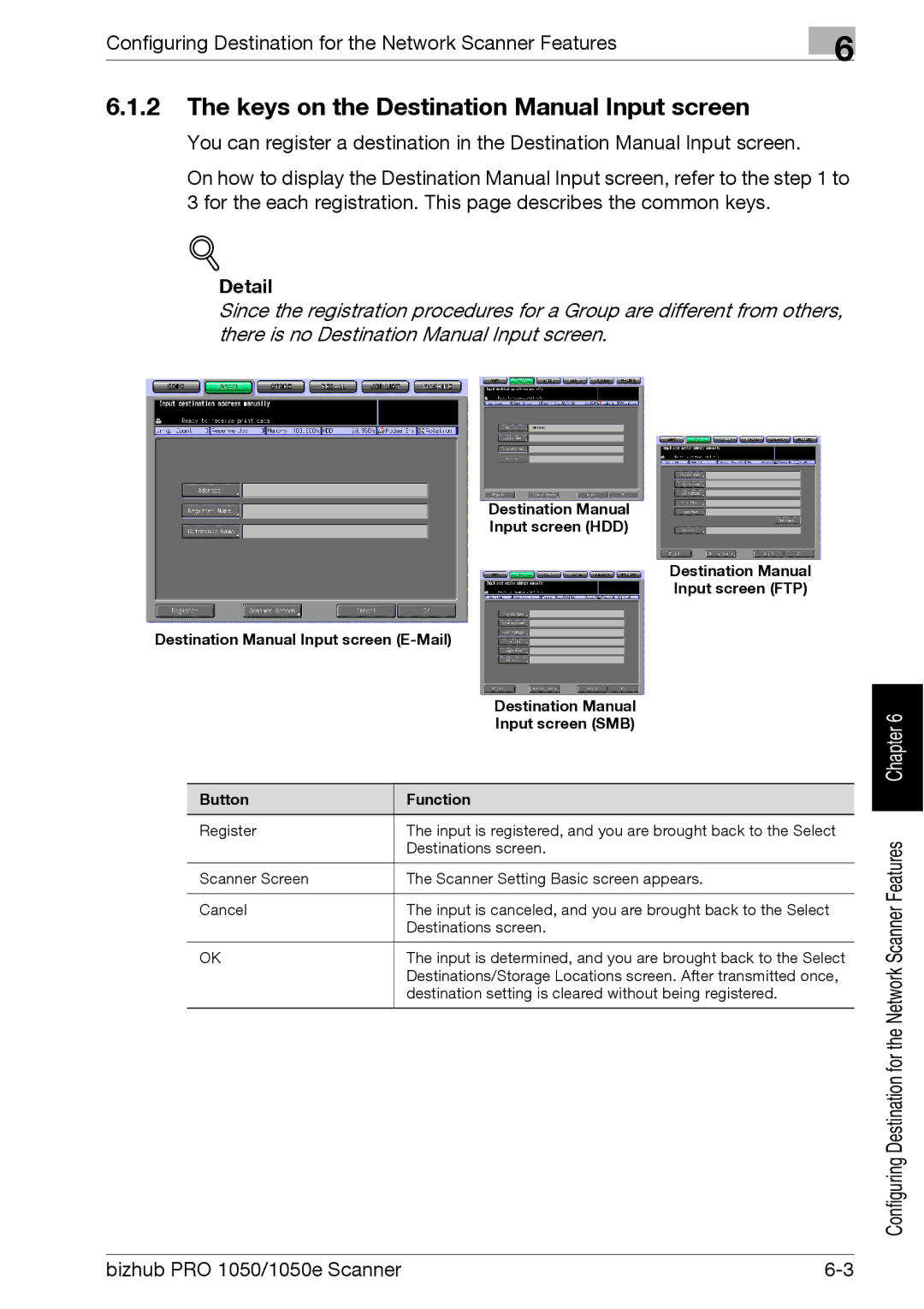 Konica Minolta 1050E appendix Keys on the Destination Manual Input screen, Detail 