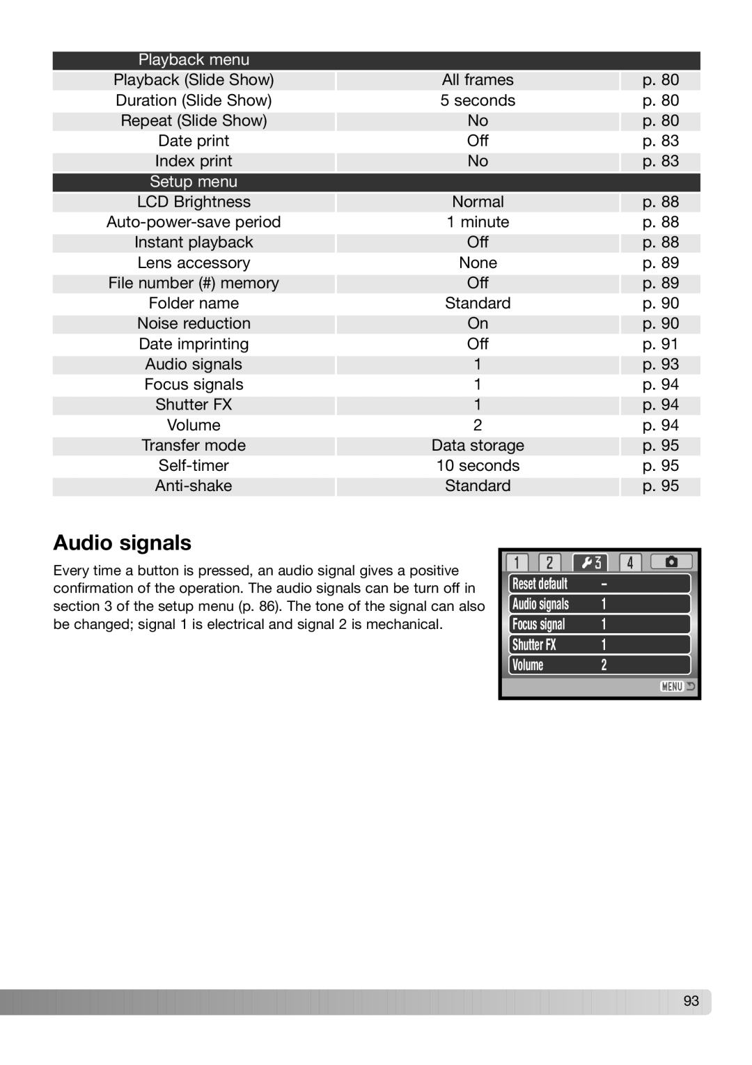 Konica Minolta 9222-2733-11, 0406 Audio signals, Date print Off Index print, Auto-power-save period, Instant playback Off 