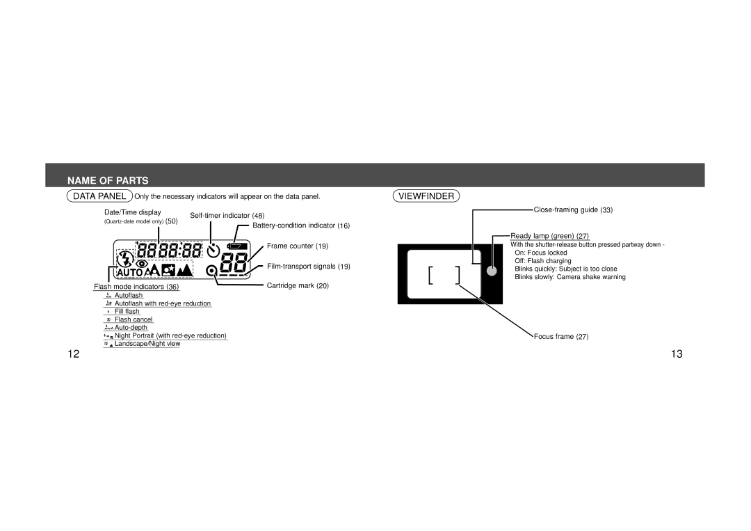 Konica Minolta 115 instruction manual Name of Parts, Viewfinder 