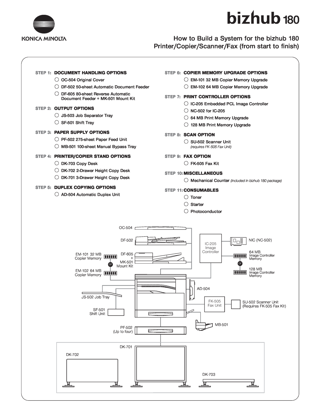 Konica Minolta 180 manual Document Handling Options 