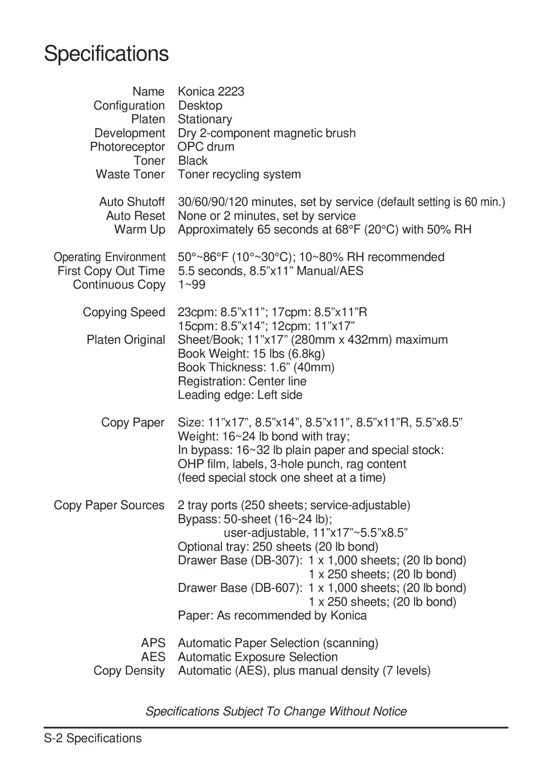 Konica Minolta 2223 user manual Aps 