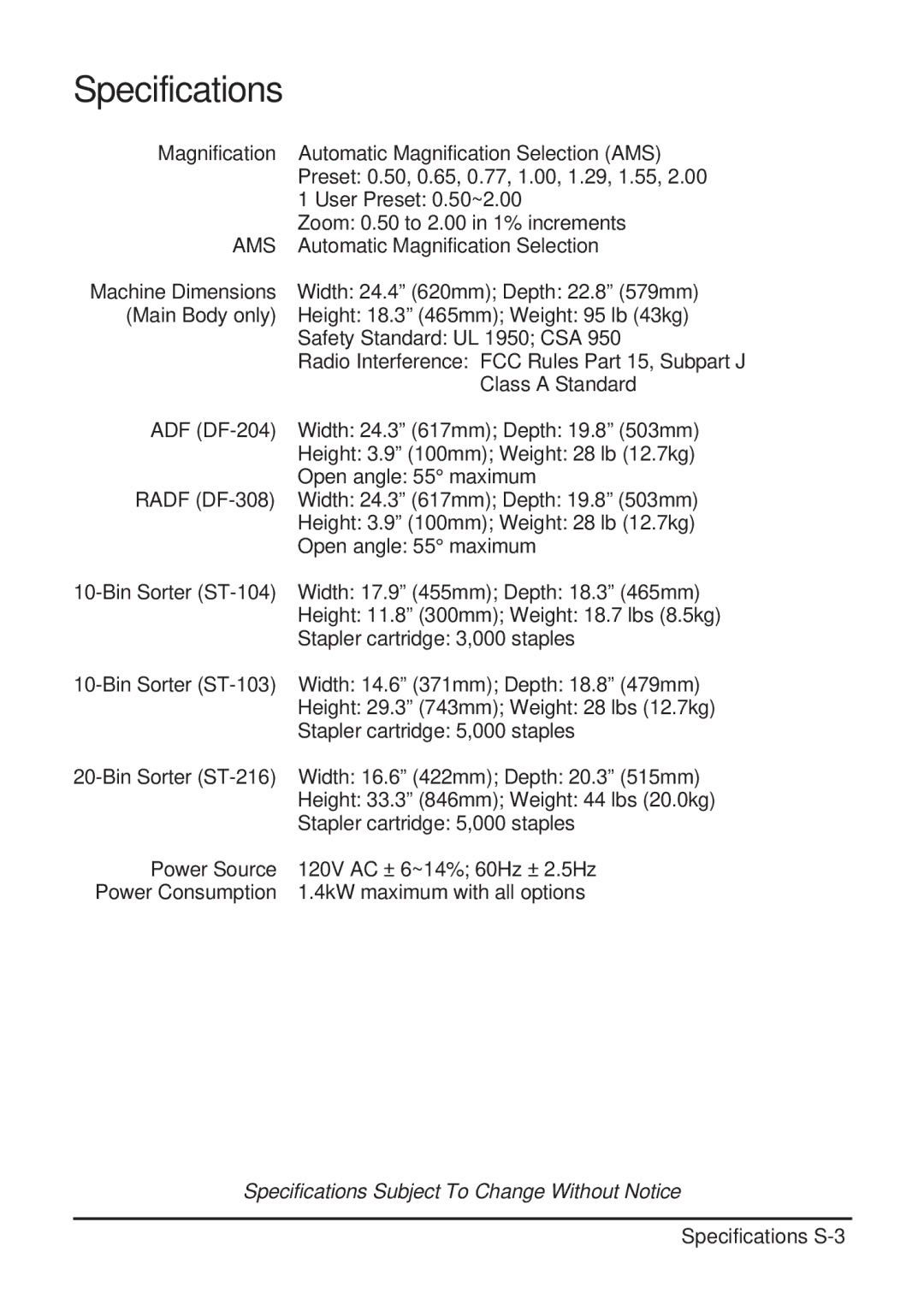 Konica Minolta 2223 user manual Ams 