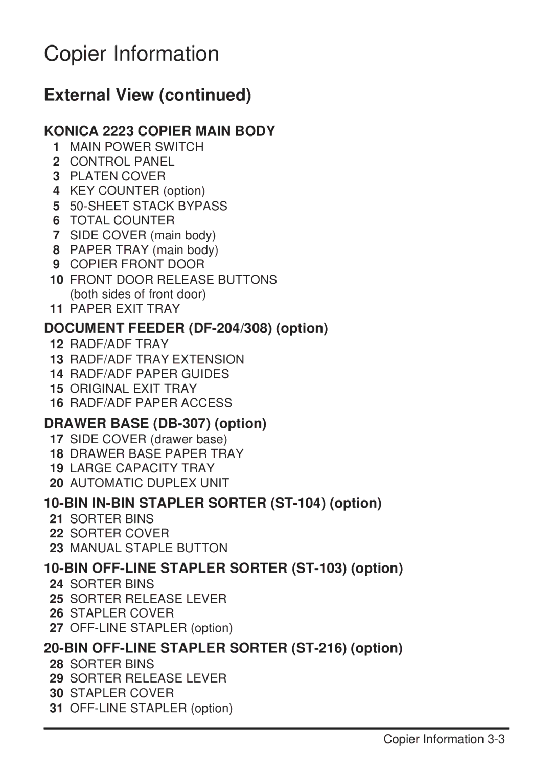 Konica Minolta user manual Konica 2223 Copier Main Body 