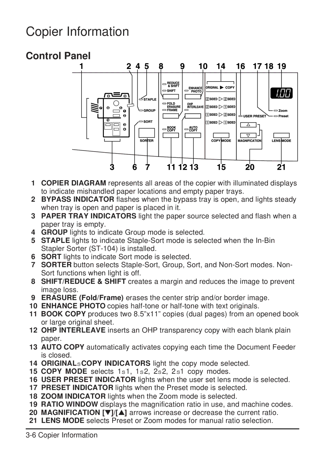 Konica Minolta 2223 user manual Control Panel 