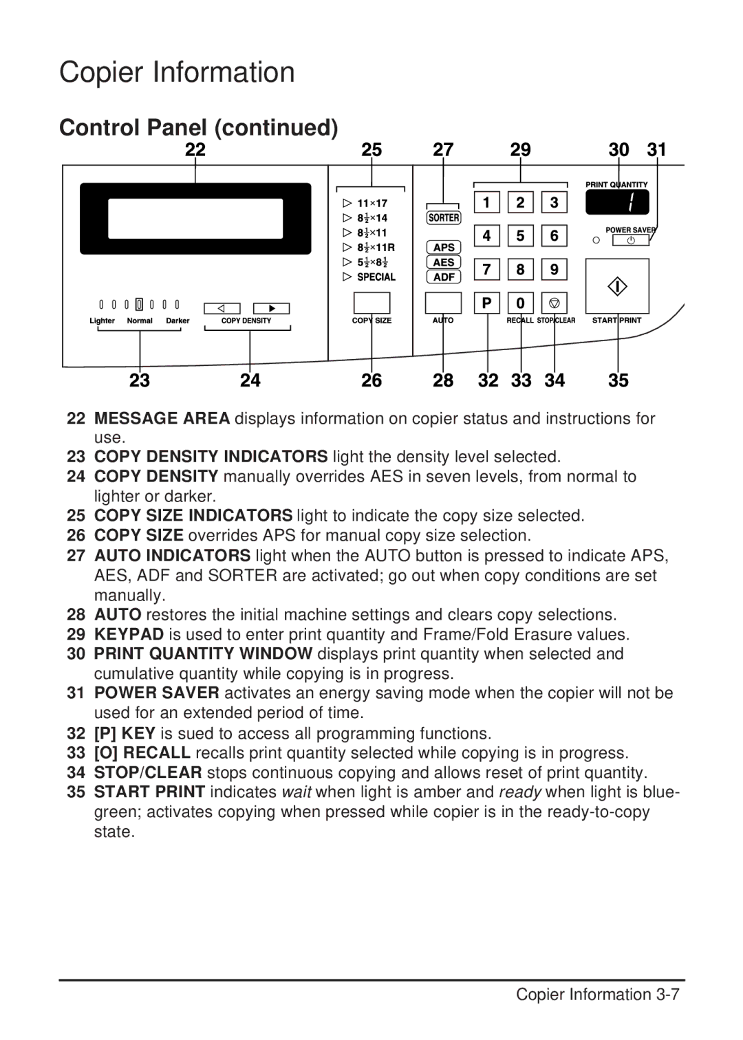 Konica Minolta 2223 user manual Copier Information 