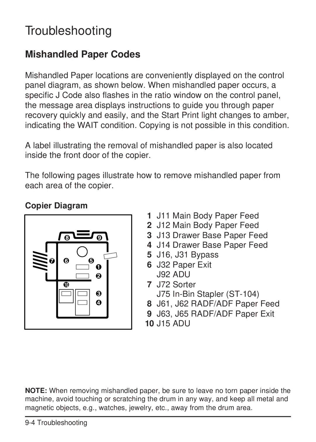 Konica Minolta 2223 user manual Mishandled Paper Codes, Copier Diagram 