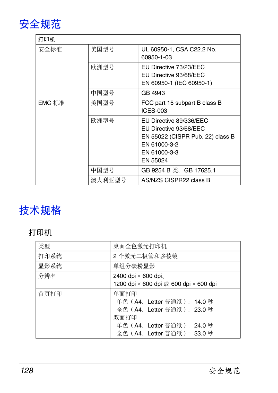 Konica Minolta 2430 DL manual 安全规范, 技术规格, 打印机 