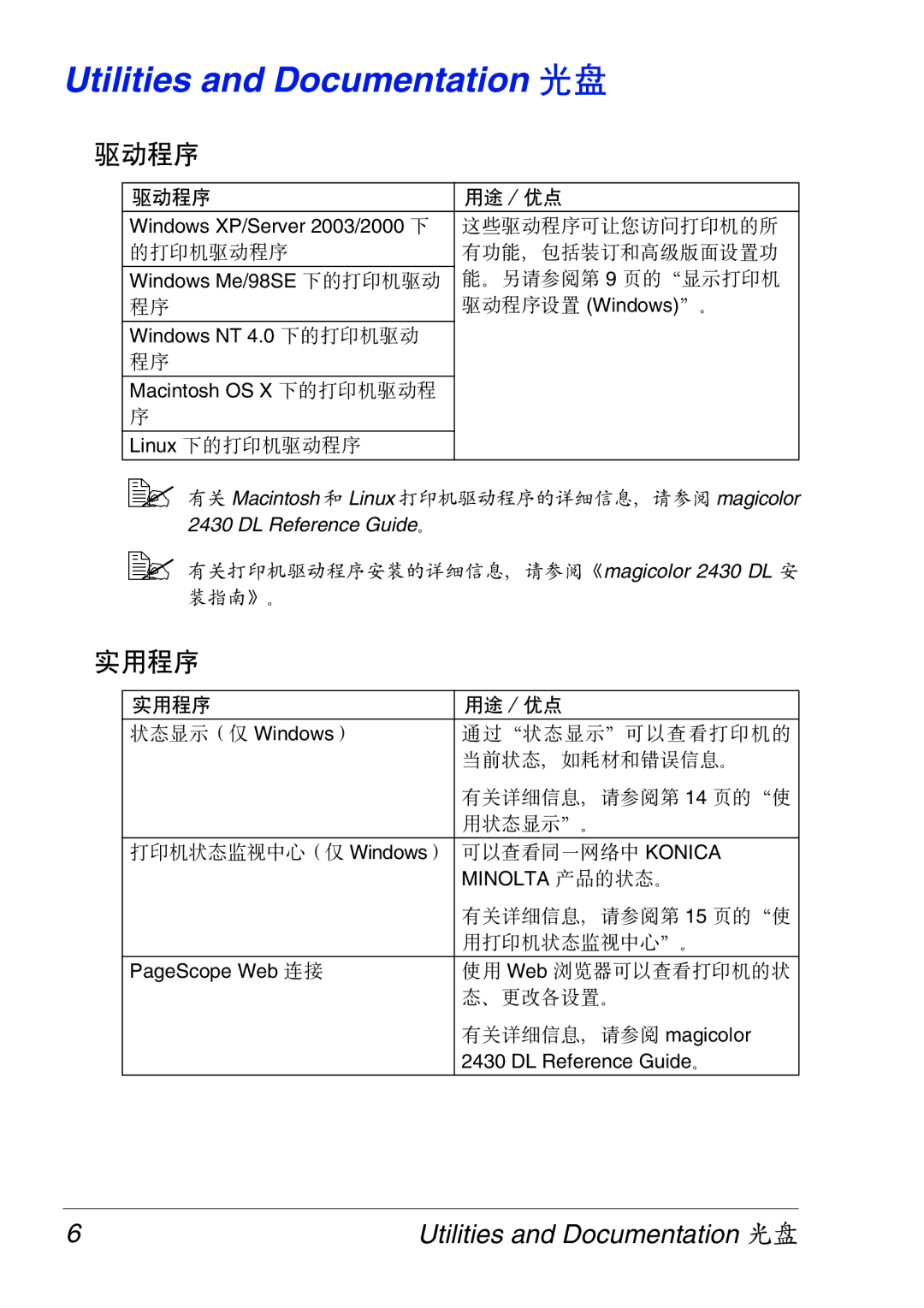 Konica Minolta 2430 DL manual 驱动程序, 实用程序 