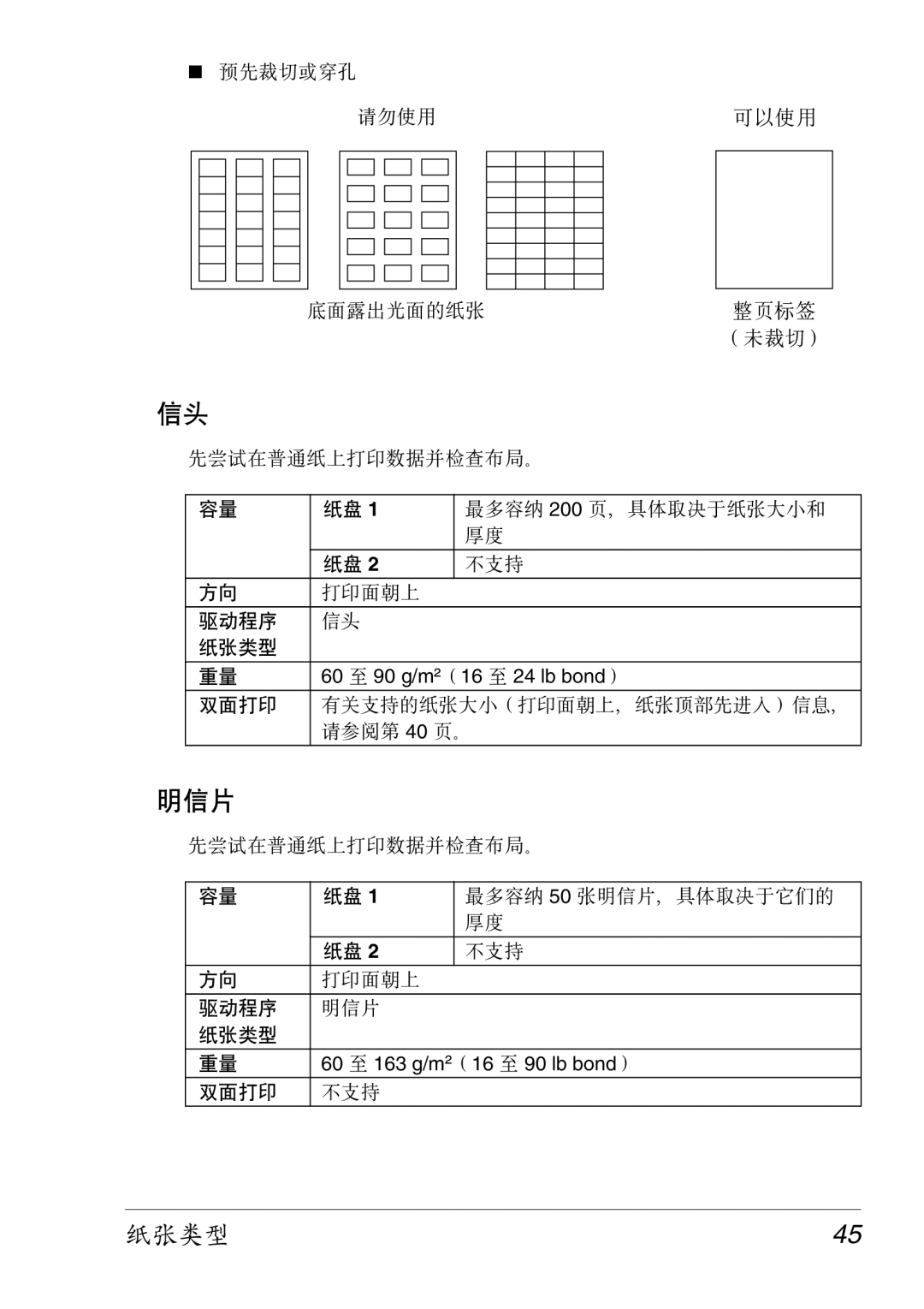 Konica Minolta 2430 DL manual 明信片 