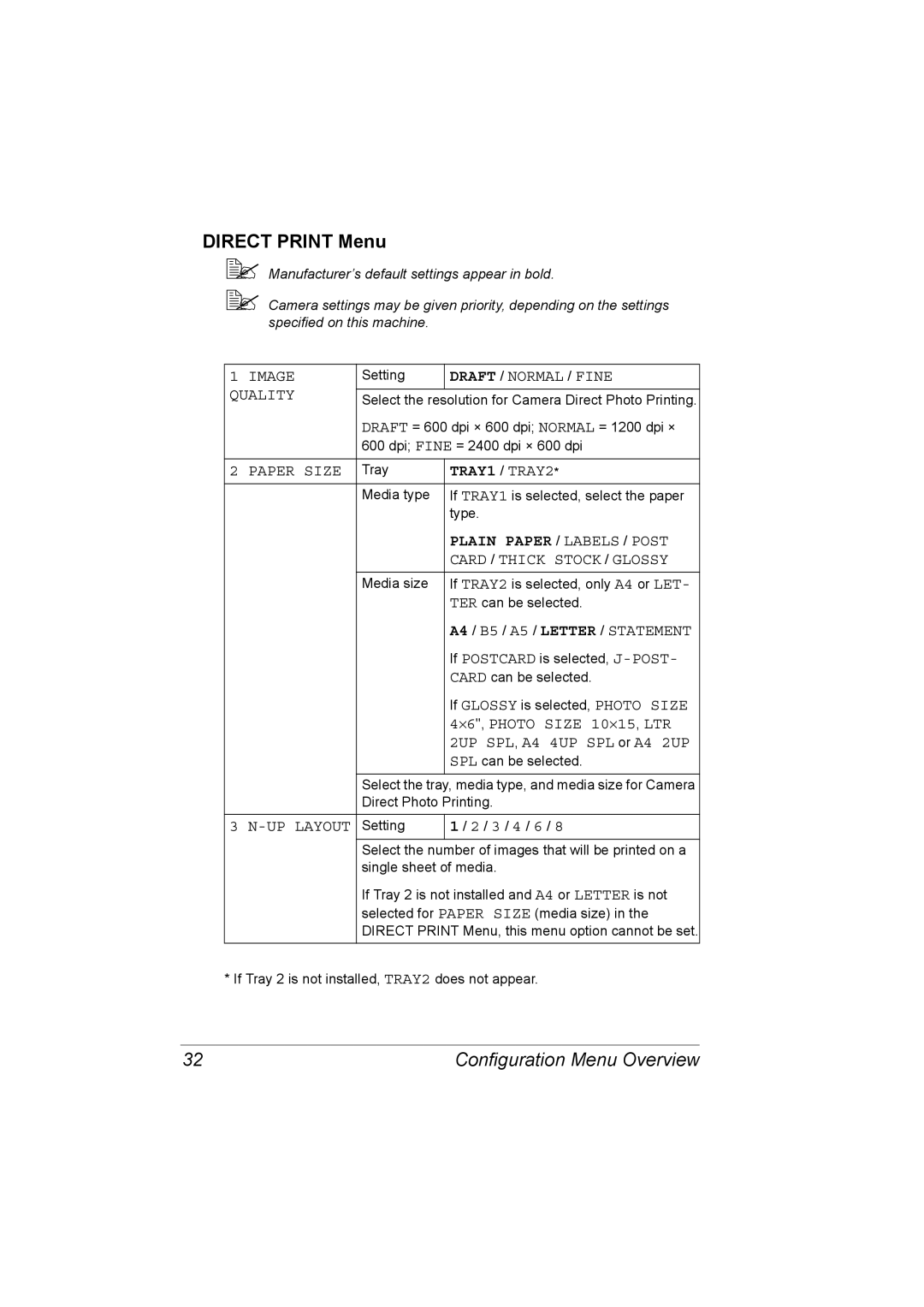 Konica Minolta 2490MF manual Direct Print Menu 