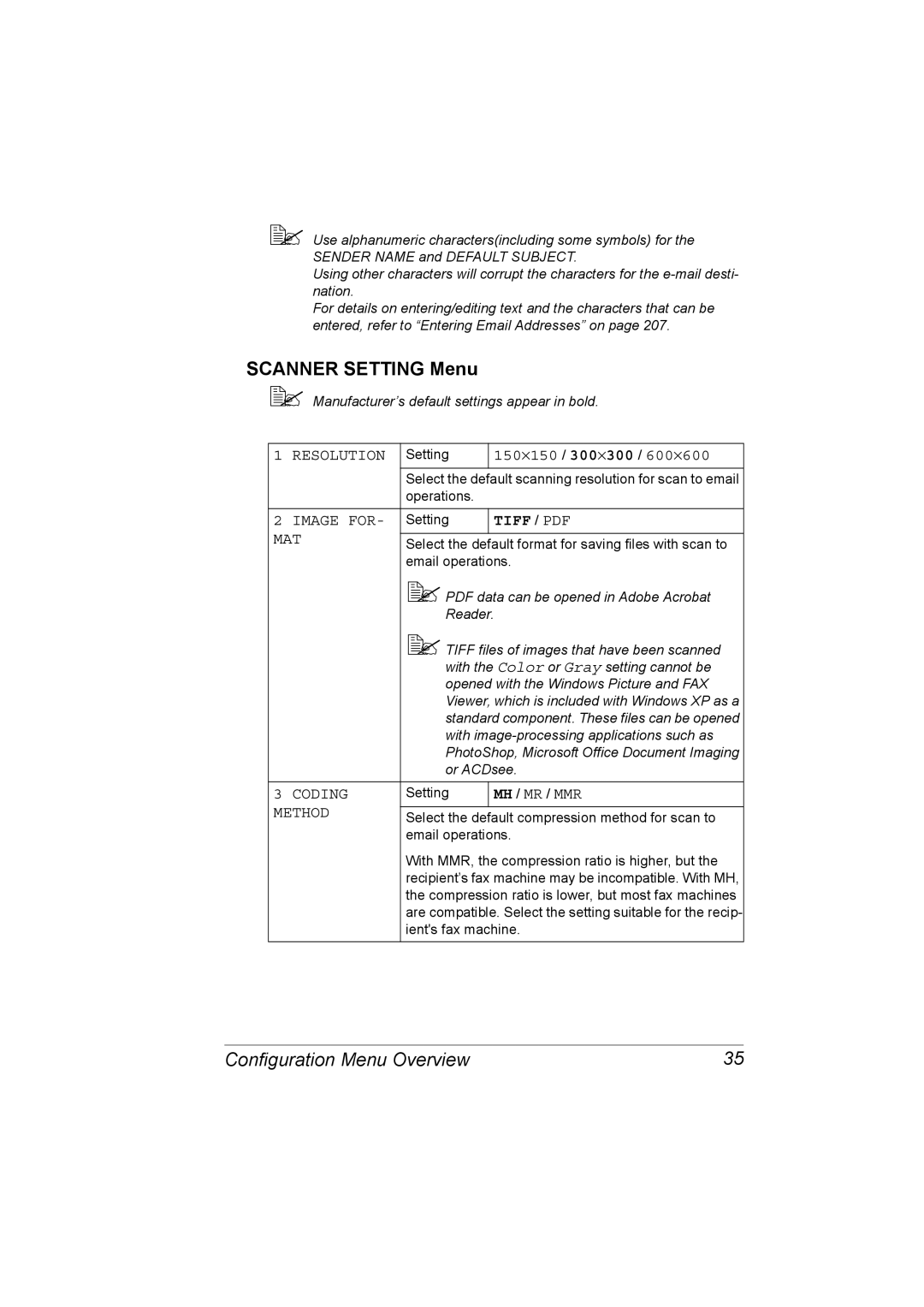 Konica Minolta 2490MF manual Scanner Setting Menu, Image for, Mat, Coding, Method 