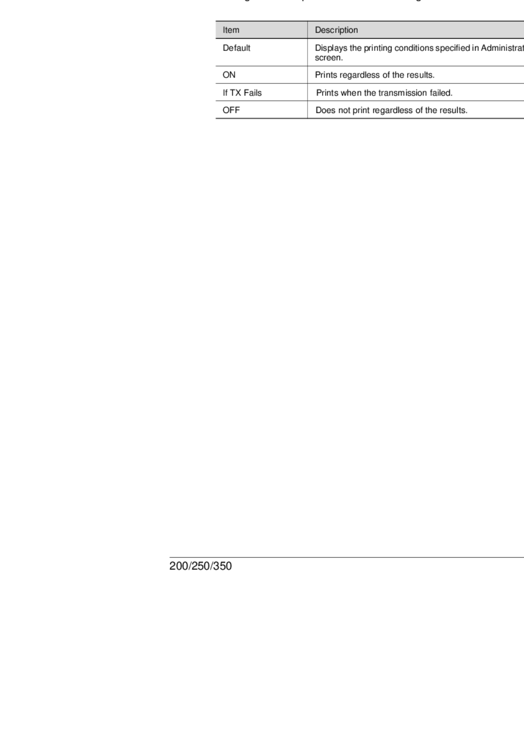 Konica Minolta 250, 350, BP-200 manual Specifying the transmission report printing conditions 