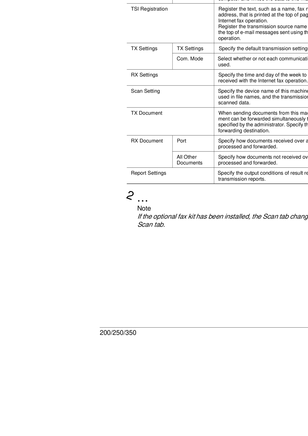 Konica Minolta 250, 350, BP-200 manual Specifying settings using PageScope Web Connection, Scan tab Administrator mode 