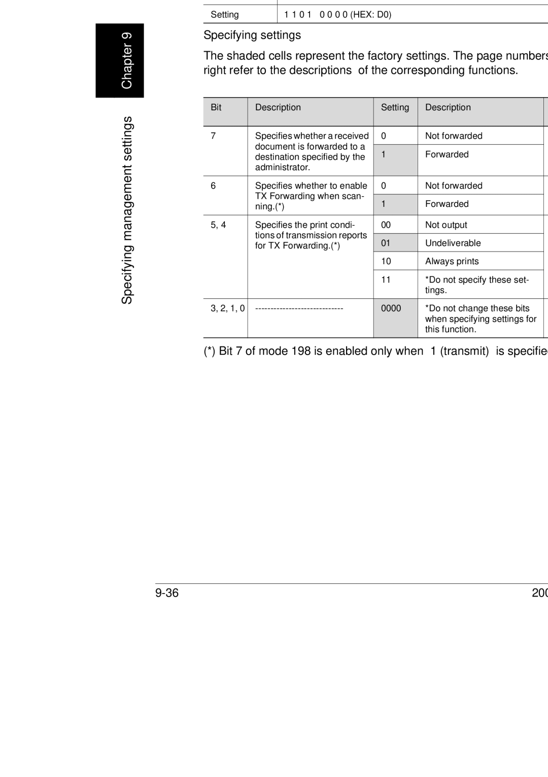 Konica Minolta 250, 350, BP-200 manual Specifying administrator forwarding settings mode 