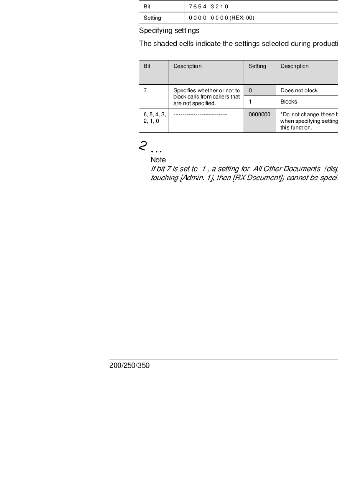 Konica Minolta 350, 250, BP-200 manual Blocking calls from callers that are not specified mode 