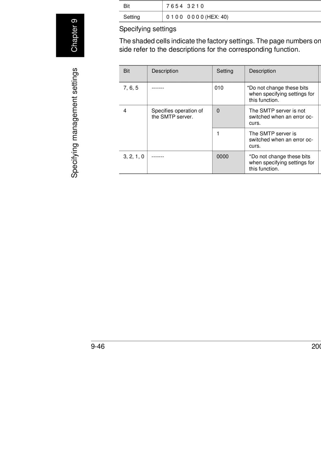 Konica Minolta 350, 250, BP-200 manual Specifying switching of the Smtp server mode 