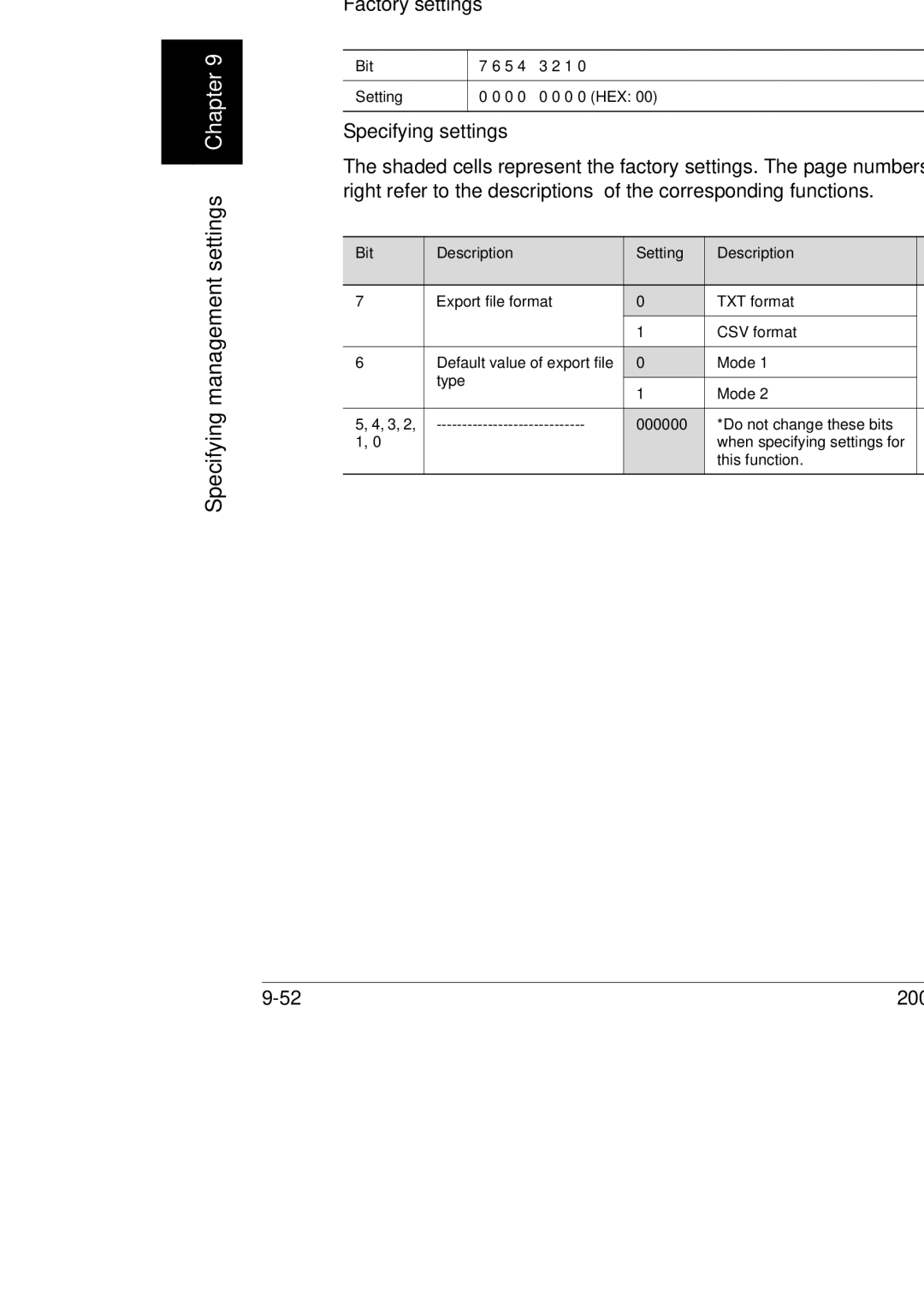 Konica Minolta 350, 250, BP-200 manual Specifying the export file format mode 