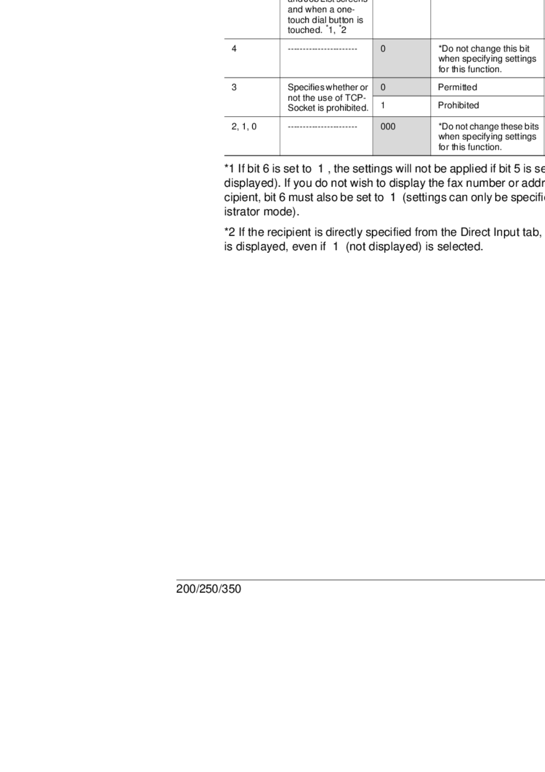 Konica Minolta 250, 350, BP-200 manual Specifying management settings Chapter 