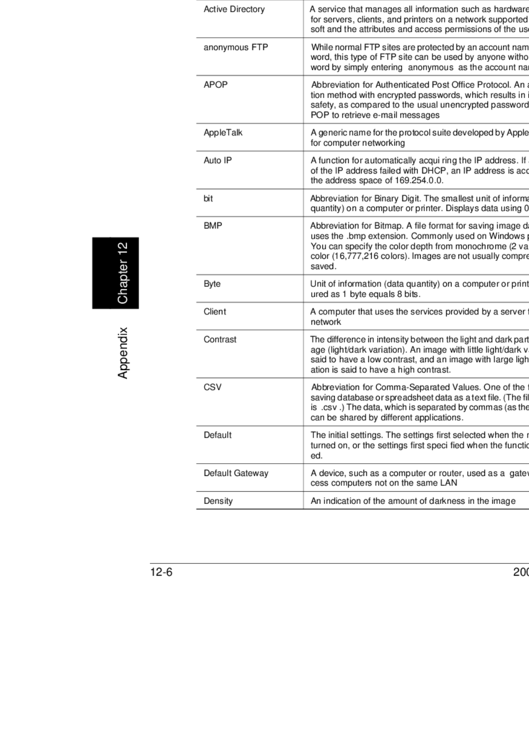 Konica Minolta BP-200 manual Glossary, 12-6 200/250/350 