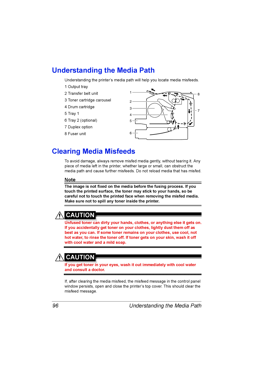 Konica Minolta 2530 DL manual Understanding the Media Path, Clearing Media Misfeeds 