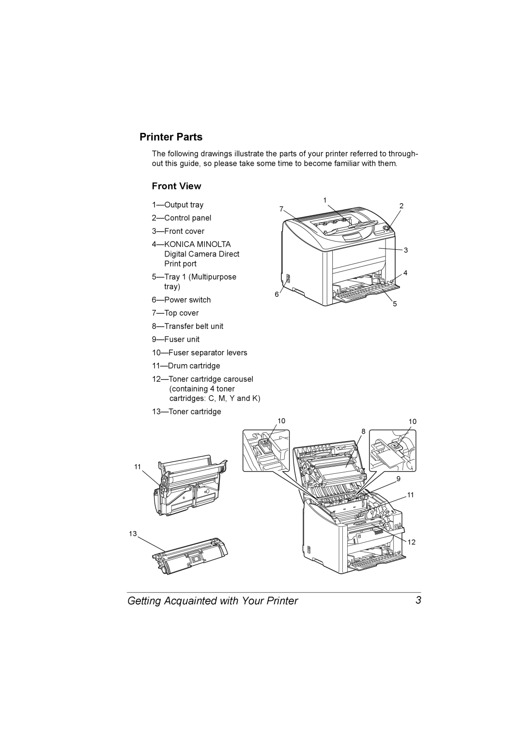 Konica Minolta 2530 DL manual Printer Parts, Front View 