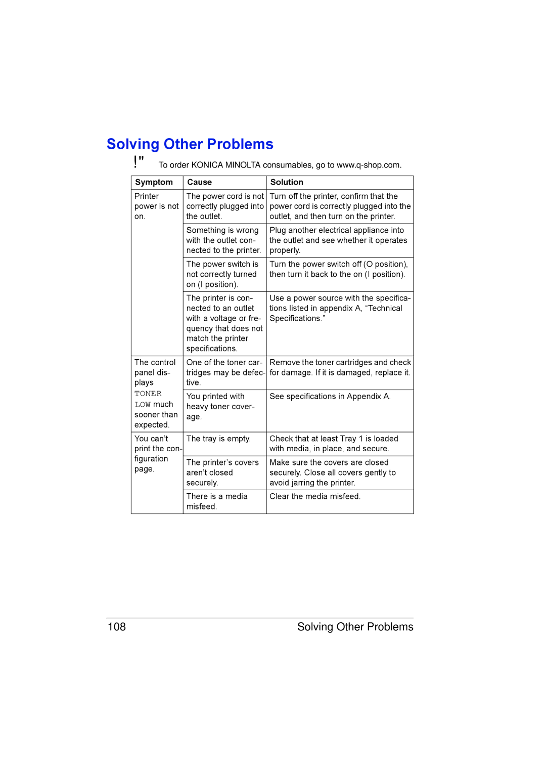 Konica Minolta 2530 DL manual Solving Other Problems, 108, Toner 