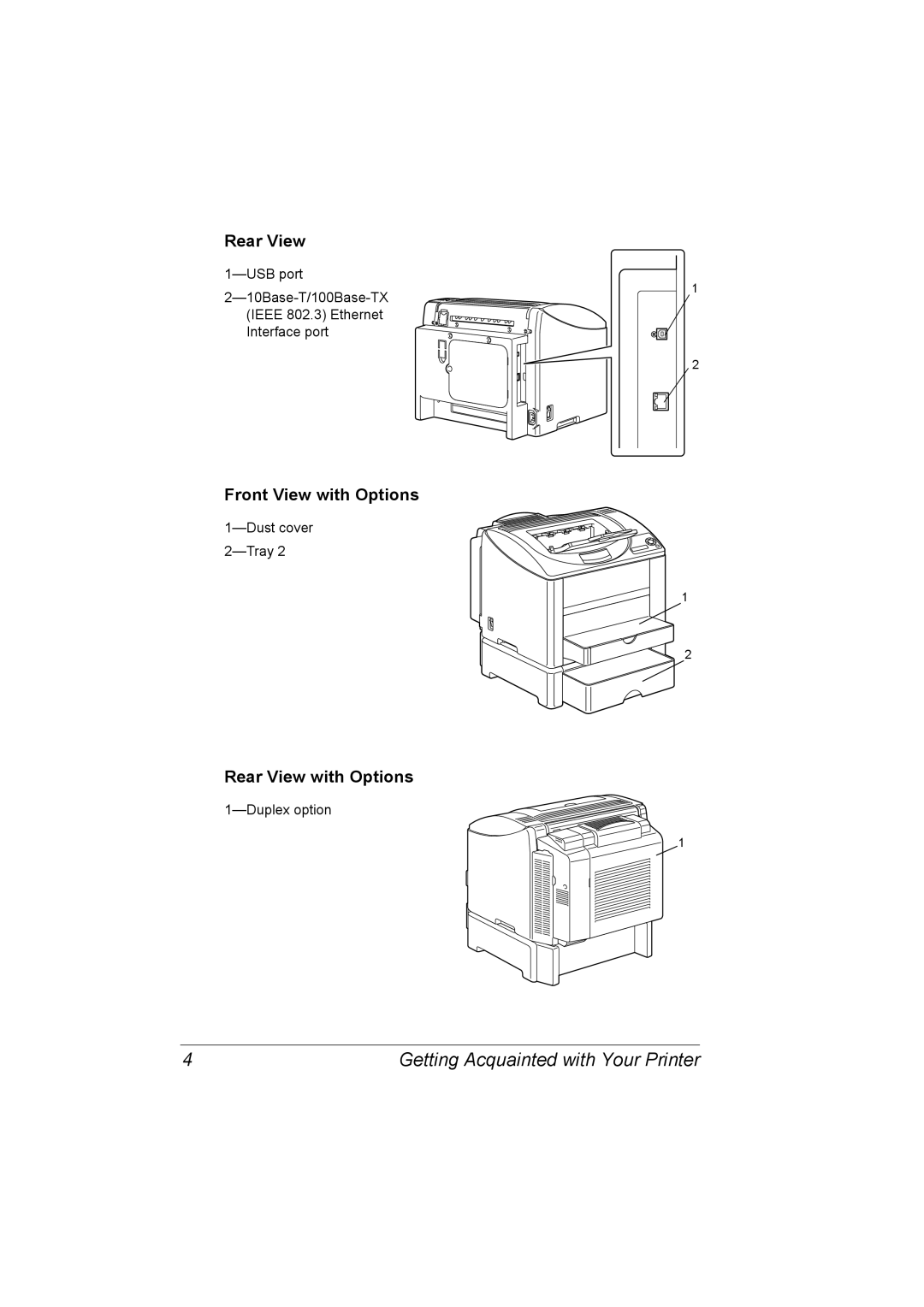 Konica Minolta 2530 DL manual Front View with Options, Rear View with Options 