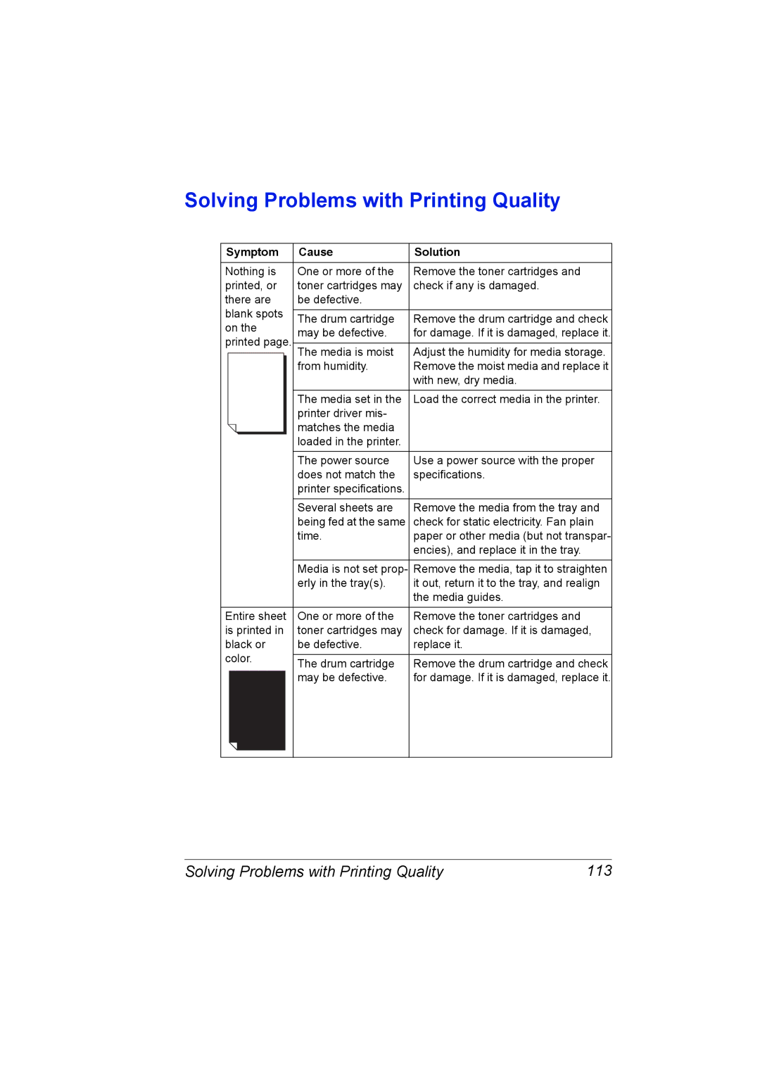 Konica Minolta 2530 DL manual Solving Problems with Printing Quality 113 