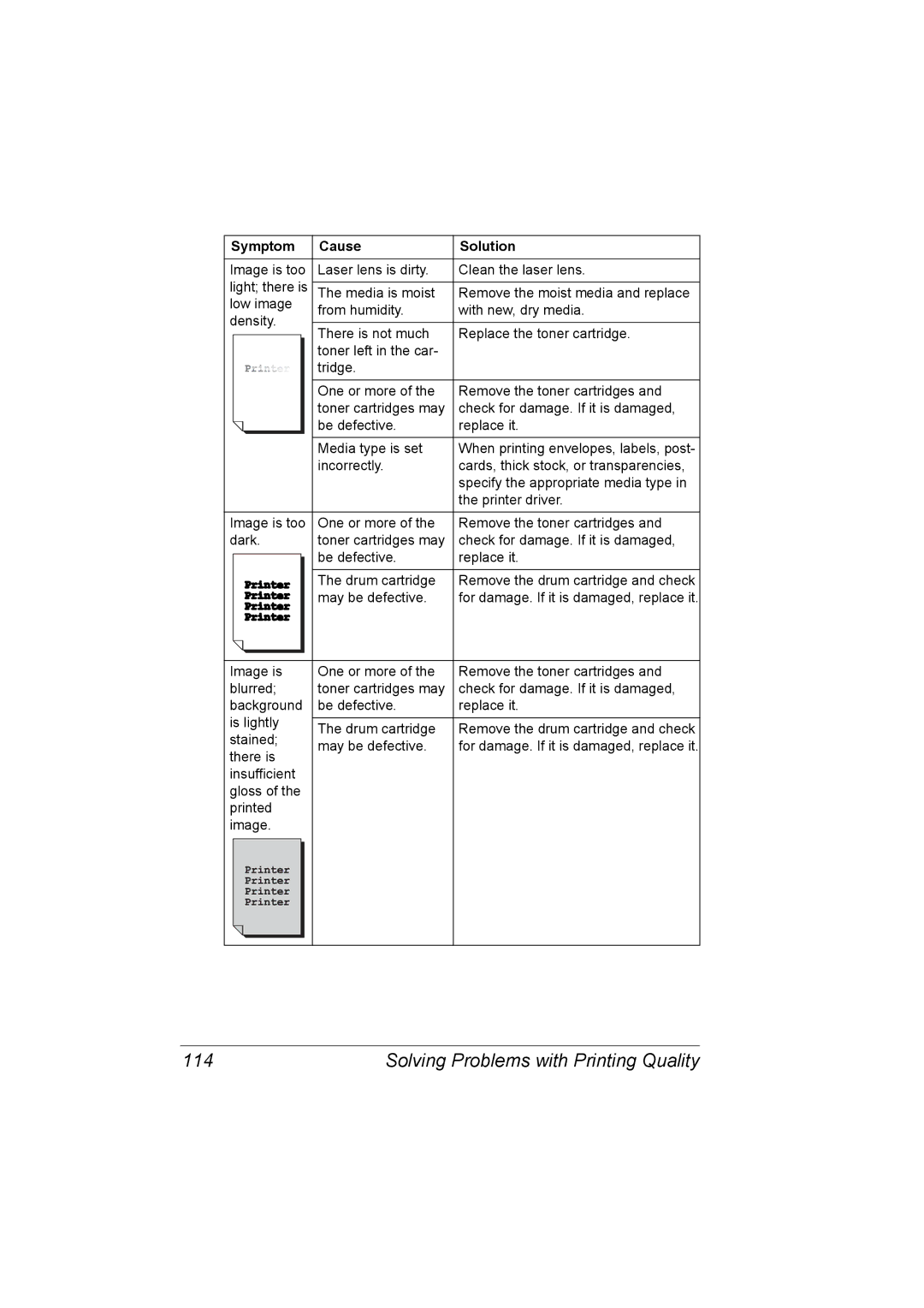 Konica Minolta 2530 DL manual Solving Problems with Printing Quality 