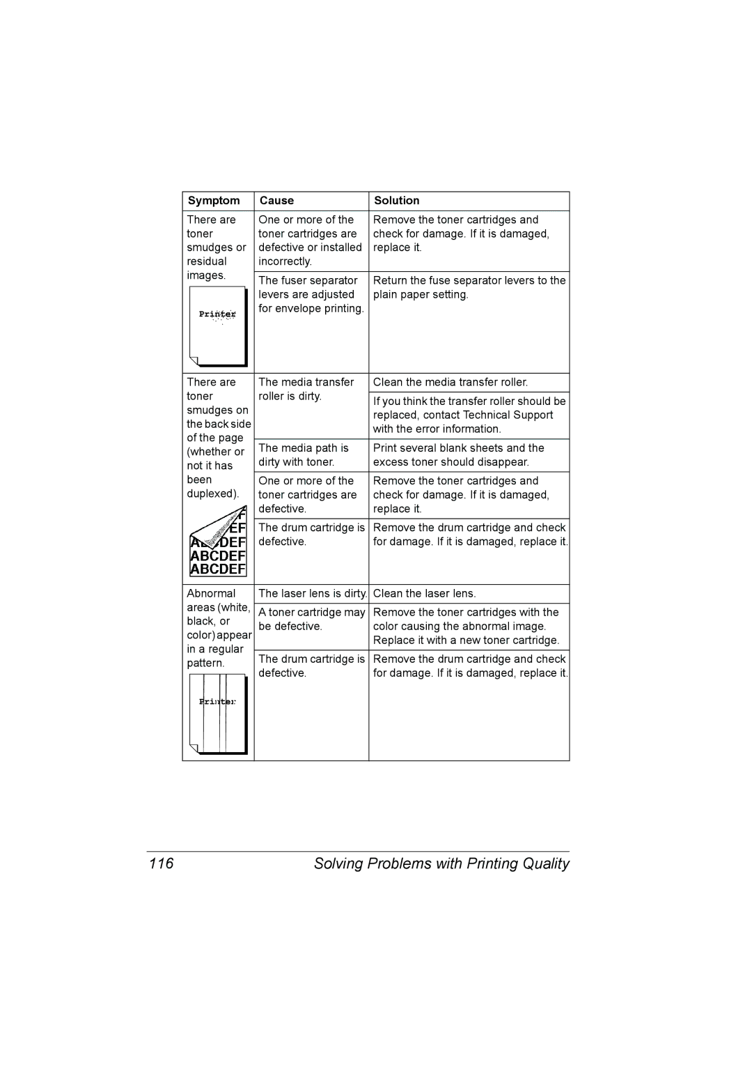 Konica Minolta 2530 DL manual Solving Problems with Printing Quality 