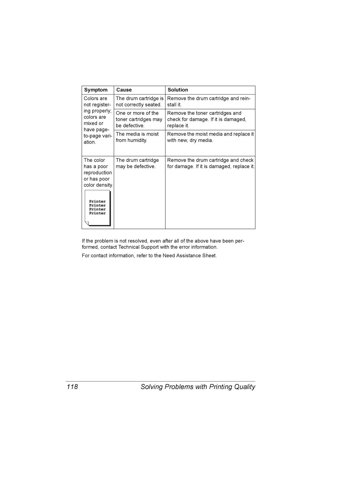 Konica Minolta 2530 DL manual Solving Problems with Printing Quality 