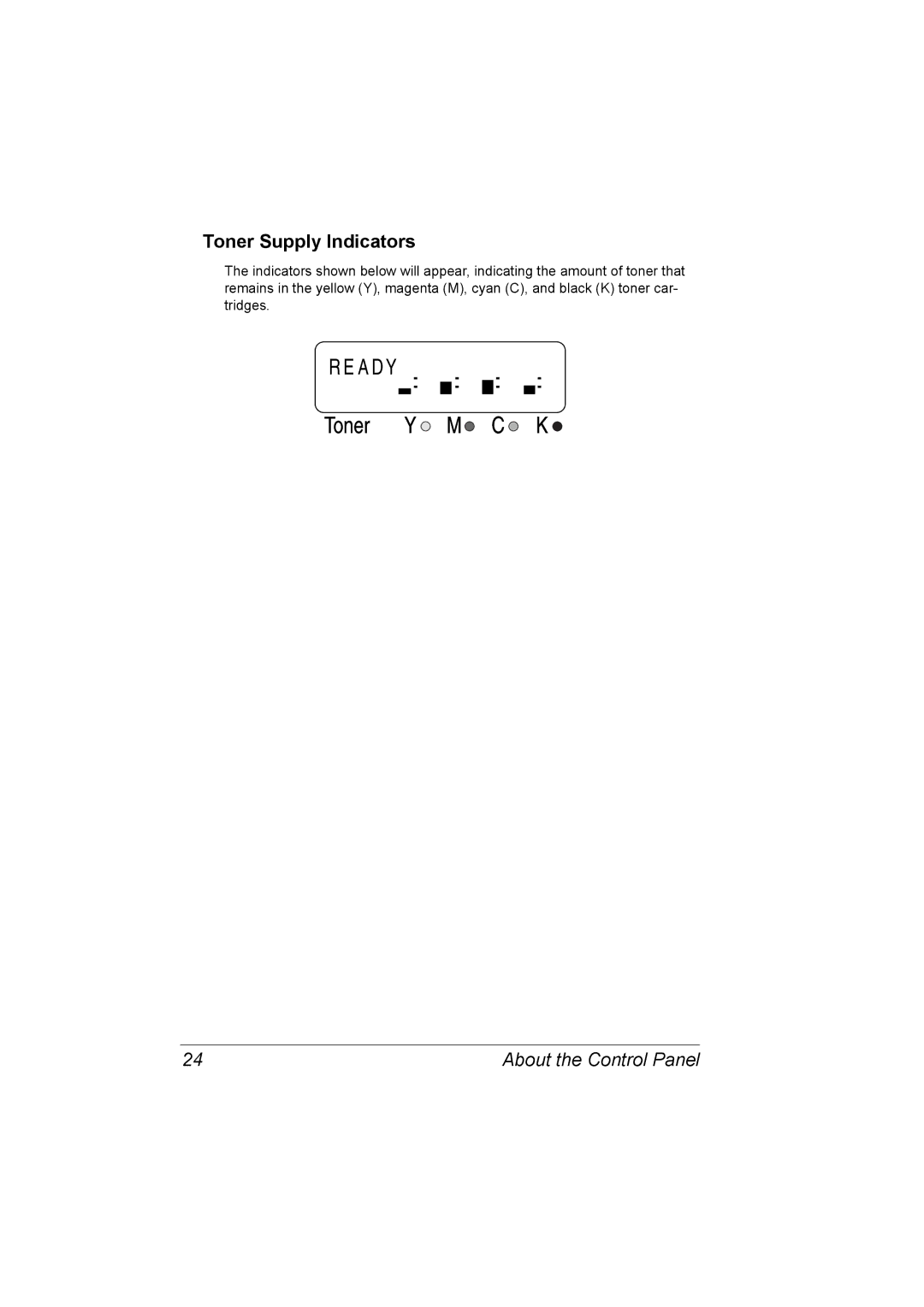 Konica Minolta 2530 DL manual Toner Supply Indicators 