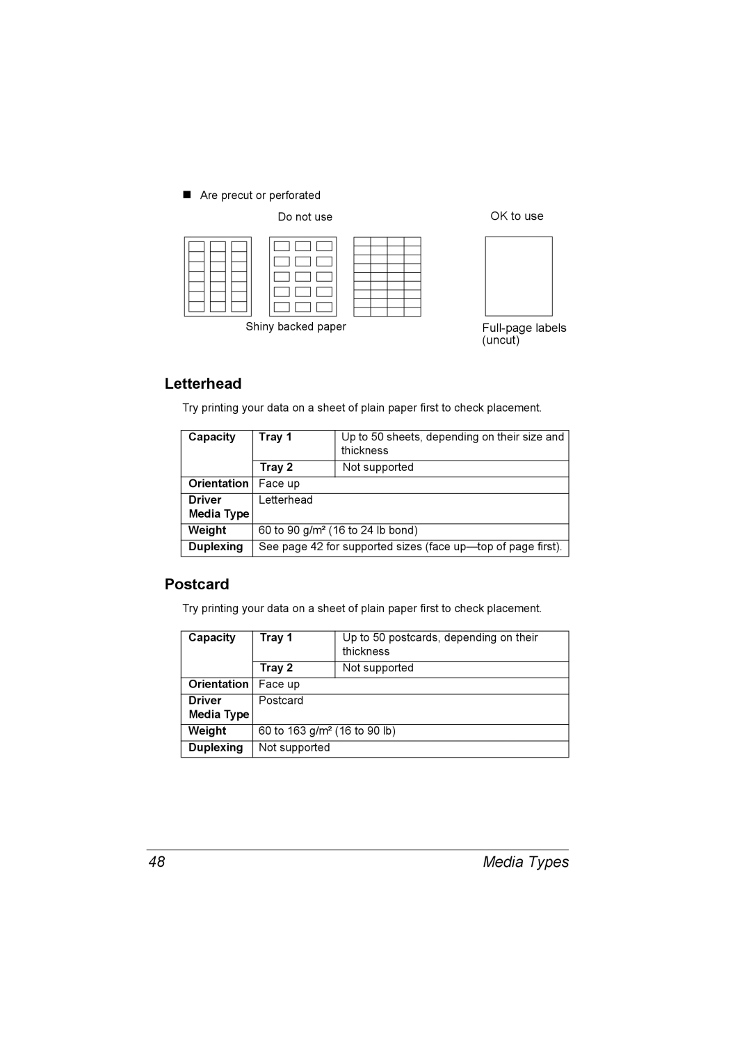 Konica Minolta 2530 DL manual Letterhead, Postcard, Capacity Tray 