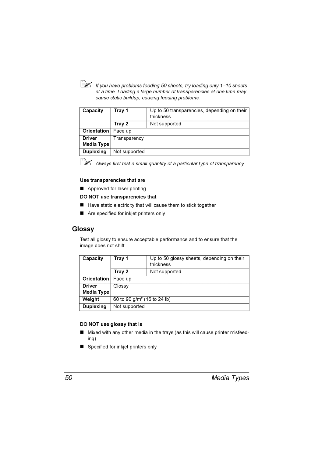 Konica Minolta 2530 DL manual Glossy, Use transparencies that are, Do not use transparencies that 