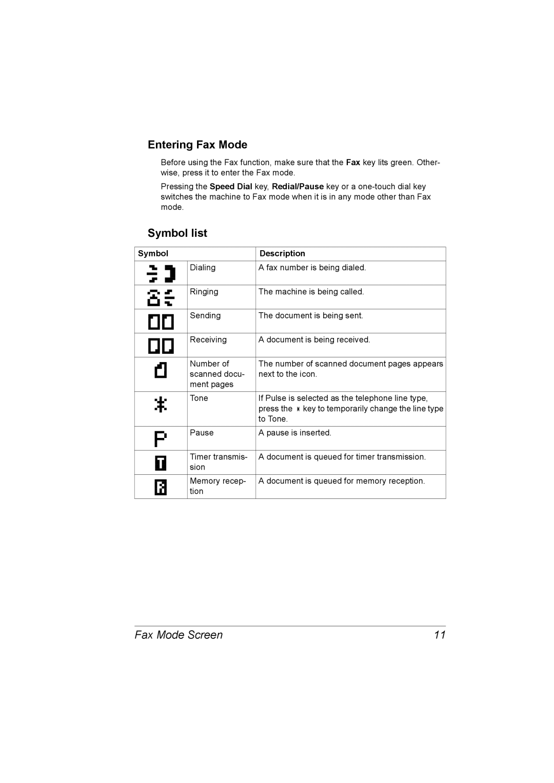 Konica Minolta 2590 MF manual Entering Fax Mode, Symbol list, Symbol Description 