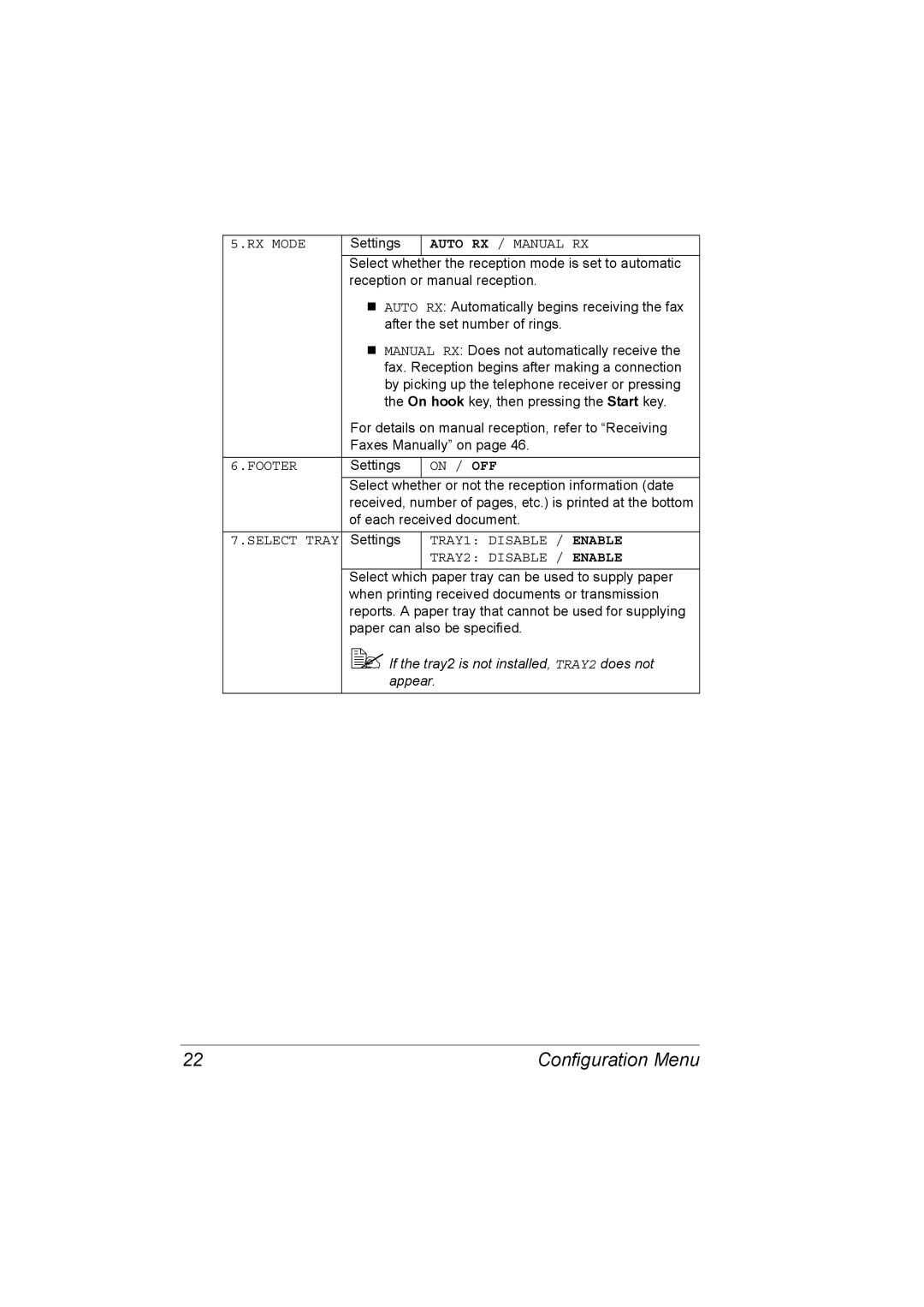 Konica Minolta 2590 MF RX Mode, Auto RX / Manual RX, Footer, Select Tray, TRAY1 Disable / Enable, TRAY2 Disable / Enable 