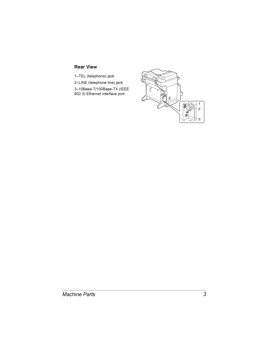 Konica Minolta 2590 MF manual Rear View 