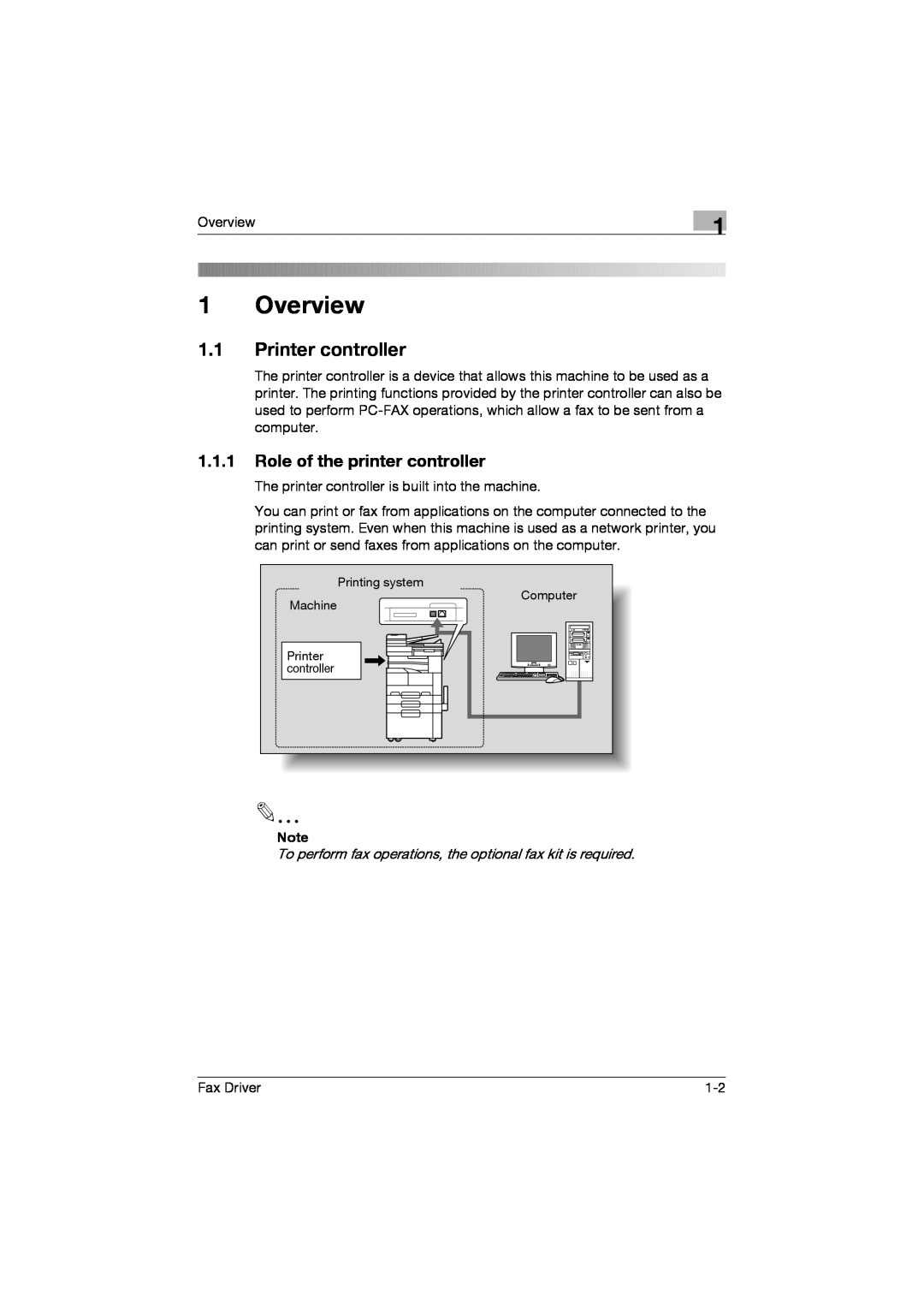 Konica Minolta 222, 282, 362 manual 1Overview, 1.1Printer controller, 1.1.1Role of the printer controller 