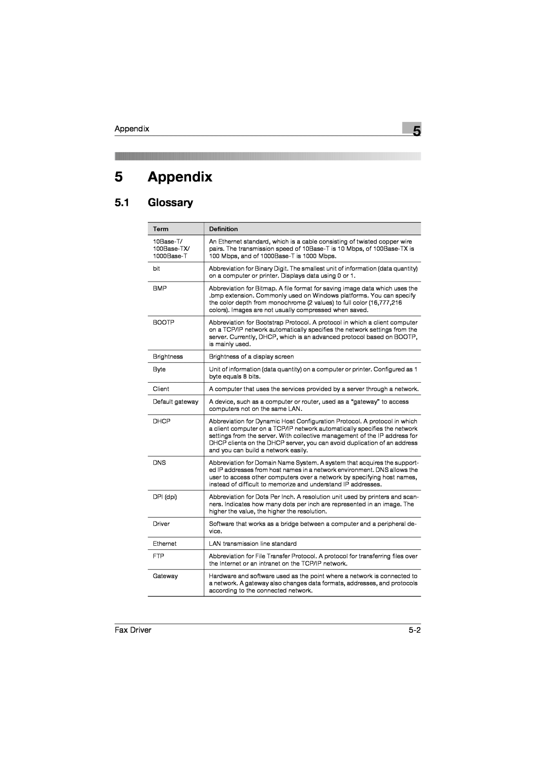Konica Minolta 282, 222, 362 manual 5Appendix, 5.1Glossary, Term, Definition 