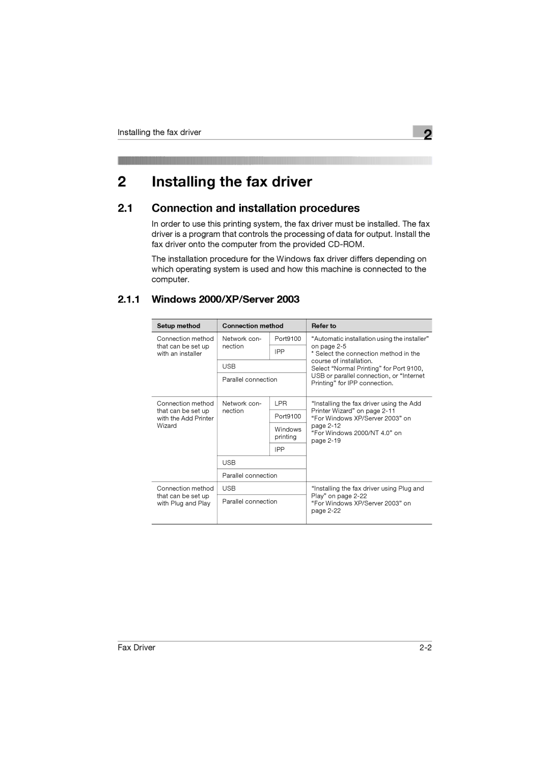 Konica Minolta 222, 282, 362 manual Connection and installation procedures, Windows 2000/XP/Server 