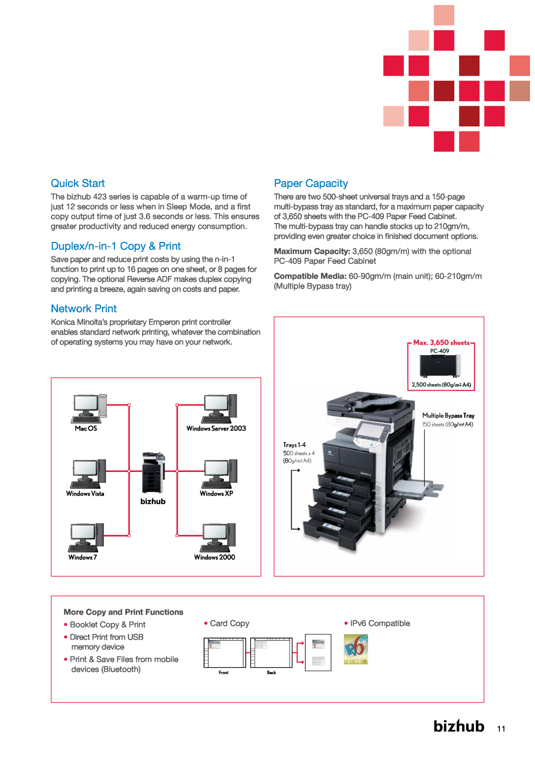 Konica Minolta 423 Quick Start, Duplex/n-in-1 Copy & Print, Network Print, Paper Capacity, More Copy and Print Functions 