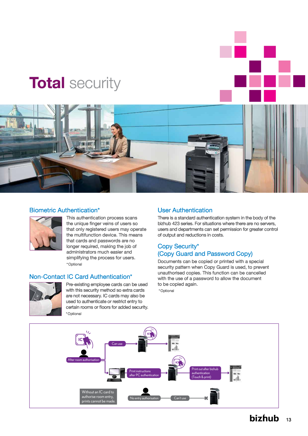 Konica Minolta 223, 283 Total security, Biometric Authentication, Non-Contact IC Card Authentication, User Authentication 