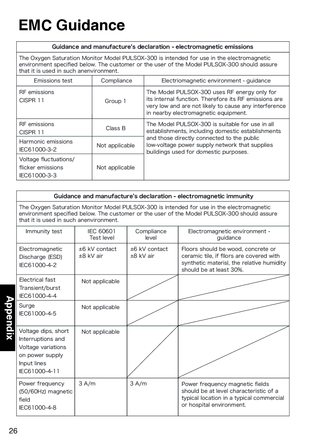 Konica Minolta 300 instruction manual EMC Guidance 